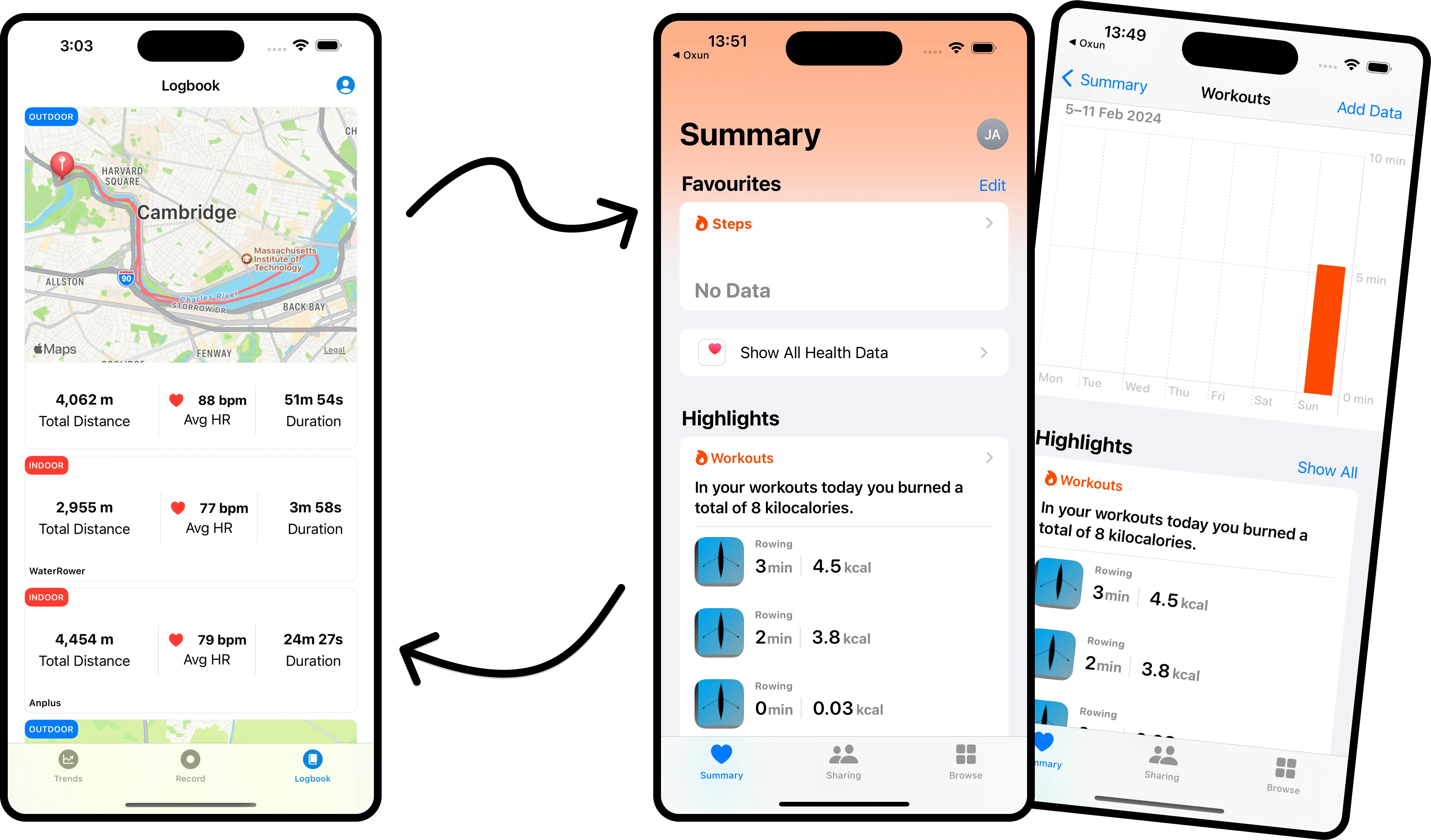 An illustration of the logbook in Oxun Rowing app and data being synced with the apple health app